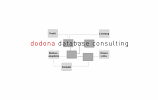 Dodona Database Consulting, Bonn